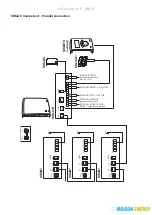 Preview for 19 page of Frico Thermozone AD Corinte A - ADCS Assembly And Operating Instructions Manual