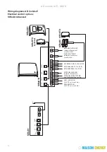 Preview for 20 page of Frico Thermozone AD Corinte A - ADCS Assembly And Operating Instructions Manual