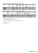 Preview for 22 page of Frico Thermozone AD Corinte A - ADCS Assembly And Operating Instructions Manual