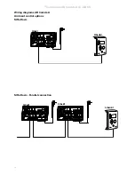 Preview for 12 page of Frico Thermozone AD Corinte A/E User Manual