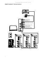 Preview for 14 page of Frico Thermozone AD Corinte A/E User Manual