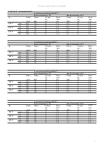 Предварительный просмотр 13 страницы Frico Thermozone AD Corinte W Mounting And Operating Instructions