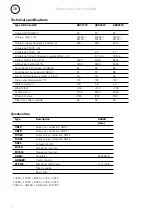 Предварительный просмотр 24 страницы Frico Thermozone AD Corinte W Mounting And Operating Instructions