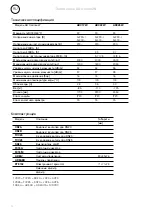 Предварительный просмотр 36 страницы Frico Thermozone AD Corinte W Mounting And Operating Instructions