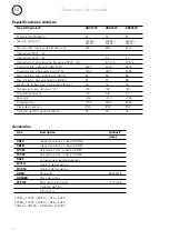 Предварительный просмотр 48 страницы Frico Thermozone AD Corinte W Mounting And Operating Instructions