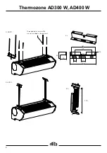 Preview for 4 page of Frico Thermozone AD310W Manual