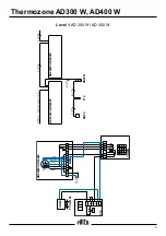 Preview for 5 page of Frico Thermozone AD310W Manual