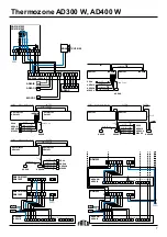 Preview for 7 page of Frico Thermozone AD310W Manual