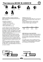 Preview for 31 page of Frico Thermozone AD310W Manual