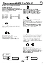 Preview for 43 page of Frico Thermozone AD310W Manual