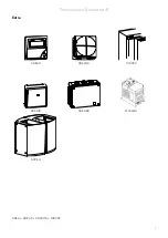 Предварительный просмотр 9 страницы Frico Thermozone ADC A Series Manual