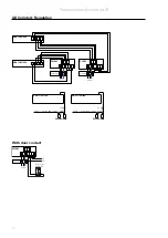 Предварительный просмотр 12 страницы Frico Thermozone ADC A Series Manual