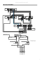 Предварительный просмотр 13 страницы Frico Thermozone ADC A Series Manual