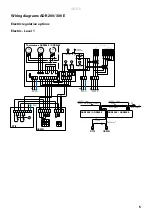 Preview for 5 page of Frico Thermozone ADR 200 E Manual