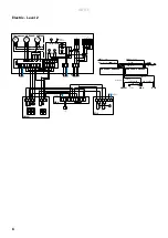 Preview for 6 page of Frico Thermozone ADR 200 E Manual