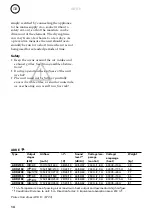 Preview for 14 page of Frico Thermozone ADR 200 E Manual