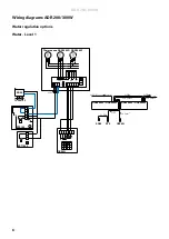 Предварительный просмотр 6 страницы Frico Thermozone ADR200W Series Instructions Manual