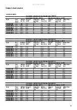 Предварительный просмотр 9 страницы Frico Thermozone ADR200W Series Instructions Manual