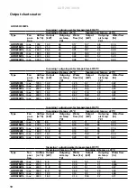 Предварительный просмотр 10 страницы Frico Thermozone ADR200W Series Instructions Manual