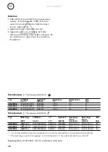 Preview for 12 page of Frico Thermozone AG 4000 A Series Assembly And Operating Instructions Manual