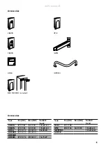 Предварительный просмотр 5 страницы Frico Thermozone AGV 4000 A Series Assembly And Operating Instructions Manual