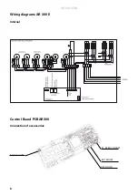 Предварительный просмотр 6 страницы Frico Thermozone AR300 Series Manual