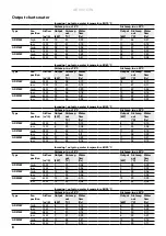 Предварительный просмотр 8 страницы Frico Thermozone AR300 Series Manual