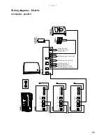 Preview for 13 page of Frico Thermozone AR3500 Original Instructions Manual