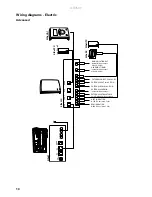 Preview for 14 page of Frico Thermozone AR3500 Original Instructions Manual