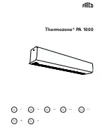 Preview for 1 page of Frico Thermozone PA 1000 Manual