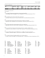 Preview for 6 page of Frico Thermozone PA 1000 Manual