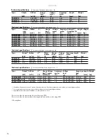 Preview for 16 page of Frico Thermozone PA2200C Original Instructions Manual