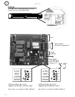 Preview for 22 page of Frico Thermozone PA2200C Original Instructions Manual