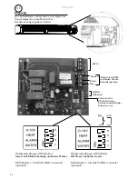 Preview for 40 page of Frico Thermozone PA2200C Original Instructions Manual