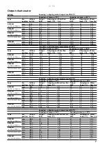 Preview for 7 page of Frico Thermozone SF WL Series Assembly And Operating Instructions Manual