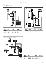 Предварительный просмотр 3 страницы Frico TIG153 Original Instructions Manual