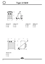 Предварительный просмотр 2 страницы Frico Tiger Series Manual