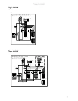 Preview for 3 page of Frico Tiger Original Instructions Manual