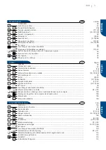 Preview for 5 page of Frico TKW Series Installation Manual