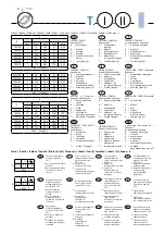 Preview for 16 page of Frico TKW Series Installation Manual