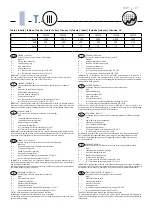 Preview for 17 page of Frico TKW Series Installation Manual