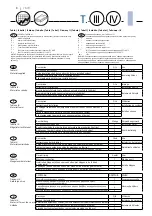 Preview for 18 page of Frico TKW Series Installation Manual