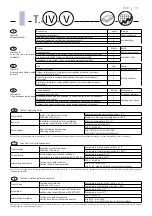 Preview for 19 page of Frico TKW Series Installation Manual