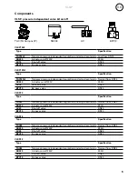 Preview for 2 page of Frico VLSP Series Installation Manual