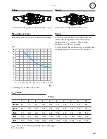 Preview for 6 page of Frico VLSP Series Installation Manual