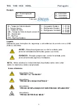 Preview for 5 page of FRICON HCE Operation And Maintenance Manual