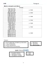 Preview for 4 page of FRICON LSMR120M1A Operation And Maintenance