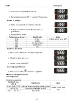 Preview for 27 page of FRICON LSMR120M1A Operation And Maintenance