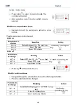 Preview for 46 page of FRICON LSMR120M1A Operation And Maintenance