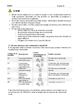 Preview for 80 page of FRICON LSMR120M1A Operation And Maintenance